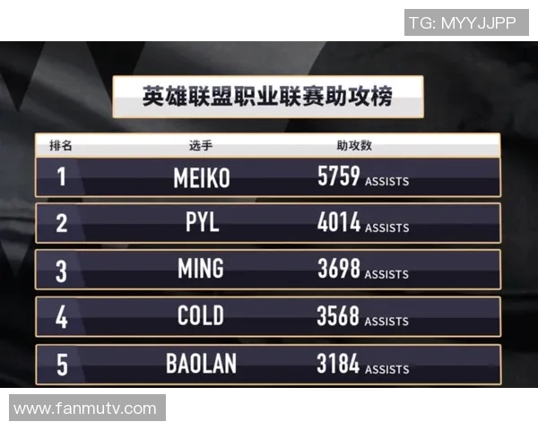 足球传奇老将重聚友谊赛精彩阵容完整名单及赛程安排